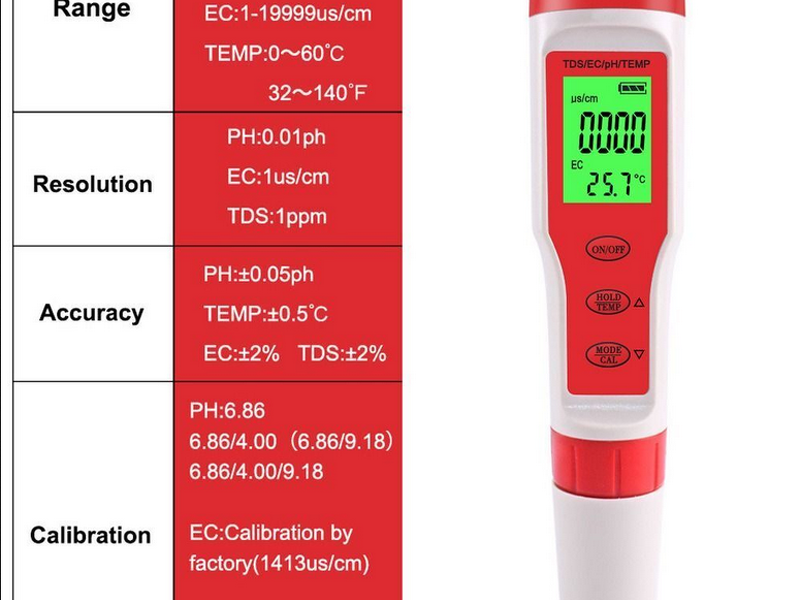 Upgrade Your Water Testing with the Best Digital pH Meter in Sri Lanka. - 1