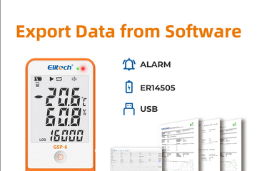Sri Lanka's Industrial Choice: Elitech GSP-6 for Accurate Humidity & Temperature Tracking